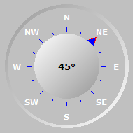 Wind Compass