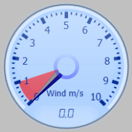 Wind Gauge